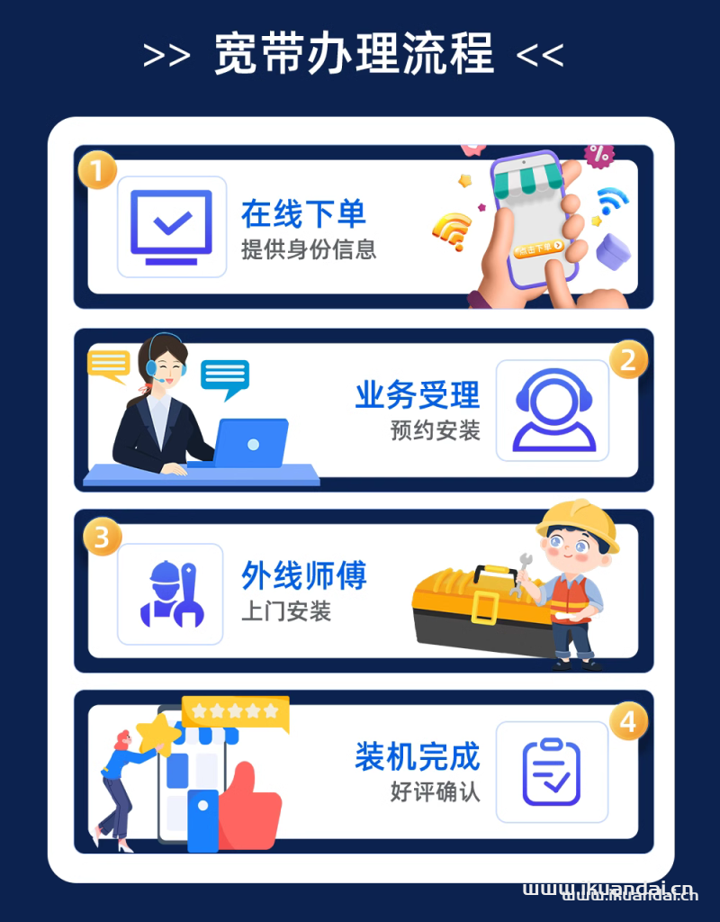 2025年1月成都移動寬帶價格表（成都移動寬帶優(yōu)惠辦理推薦）