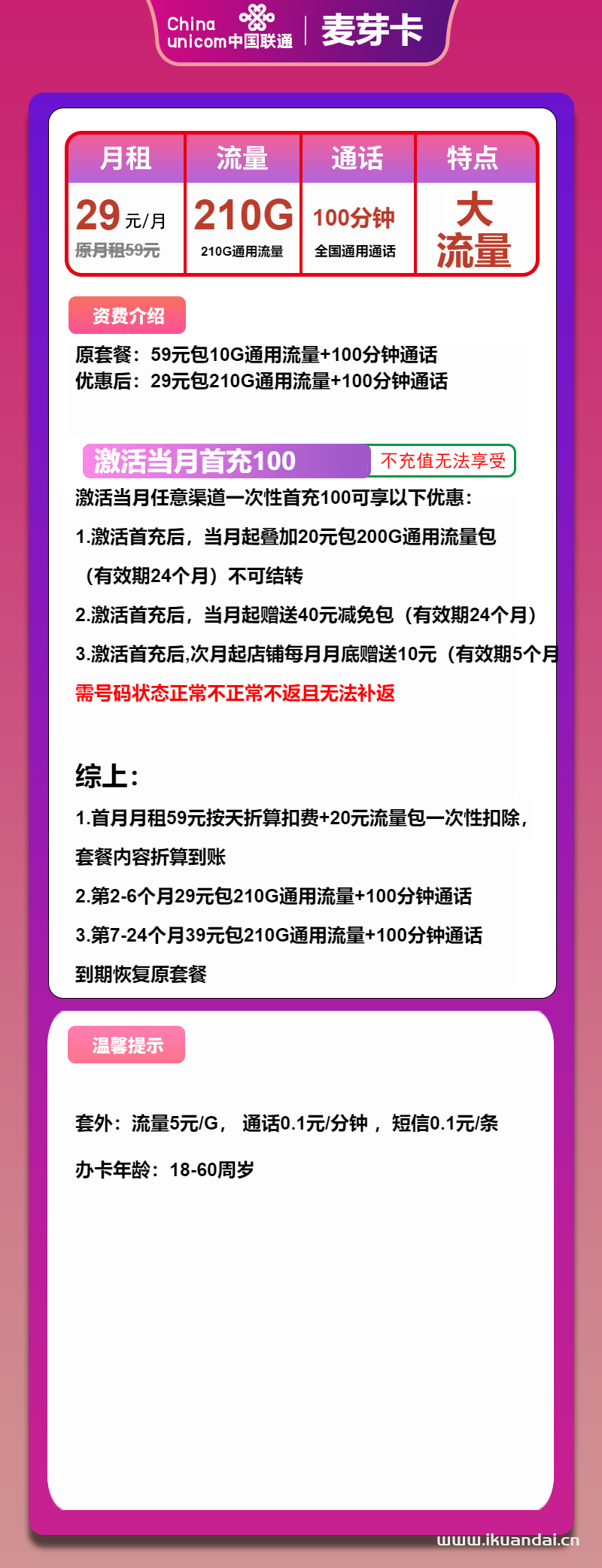 2025年聯(lián)通麥芽卡：29元包210G通用流量+100分鐘通話（聯(lián)通大王卡申請辦理入口）