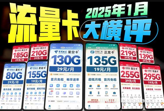 2025年全網(wǎng)手機流量卡套餐大全（無限流量辦理詳細介紹）