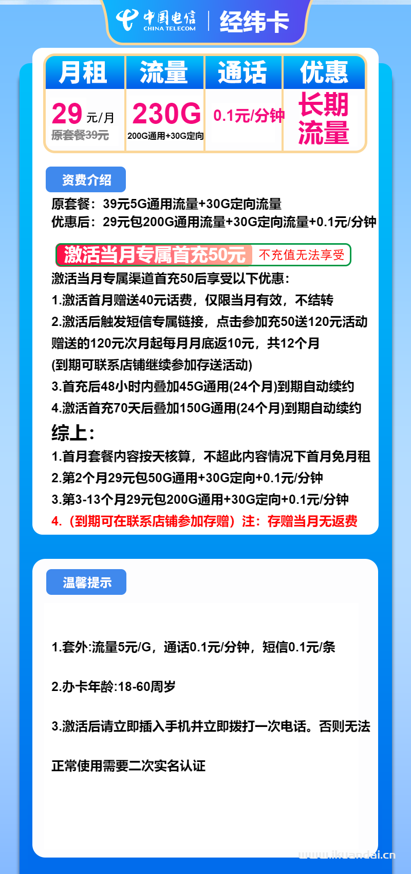 電信經(jīng)緯卡：29元包200G通用流量+30G定向+通話0.1元/分鐘（2025純流量卡申請辦理入口）