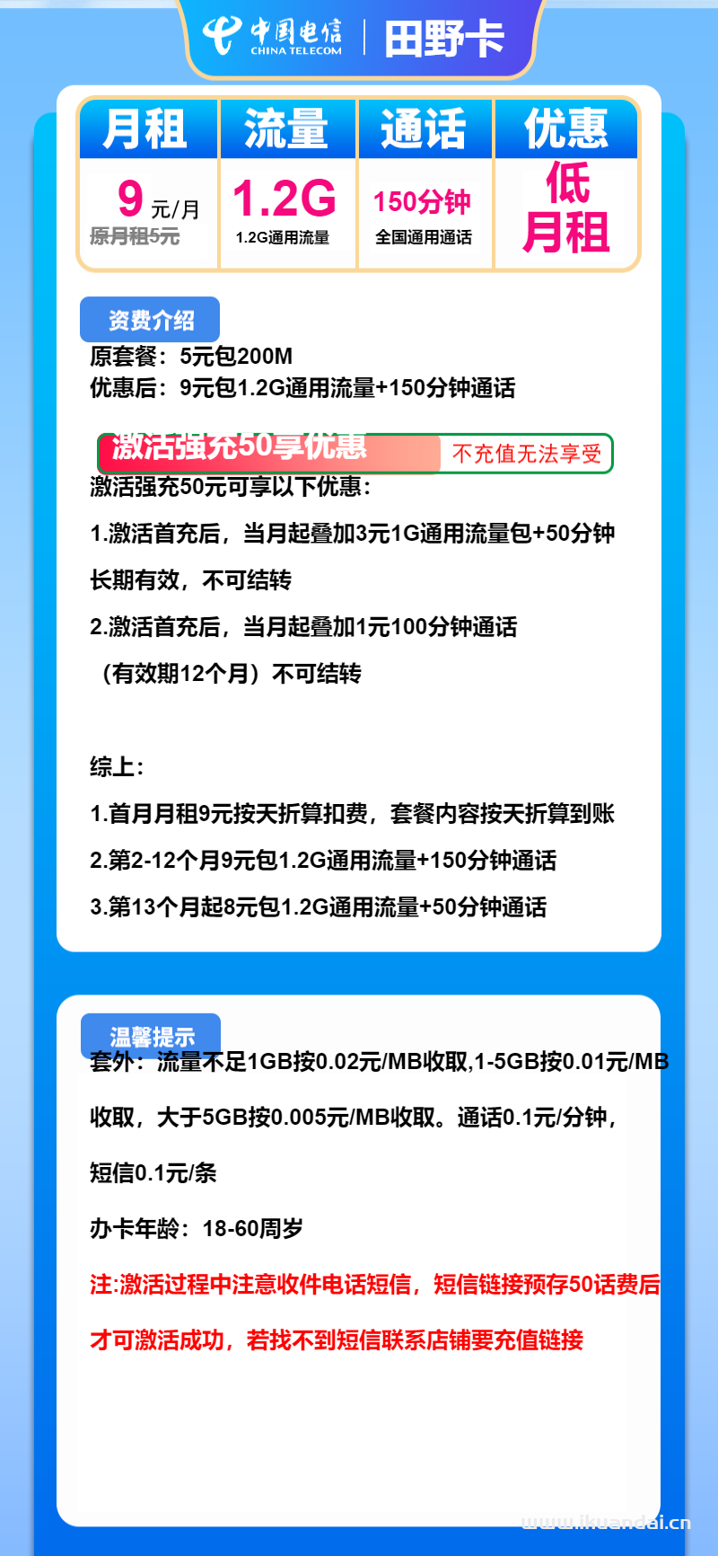 電信兒童手表卡電話卡：9元包月1.2G通用流量+150分鐘全國通話（注冊卡、抖音卡申請辦理入口）