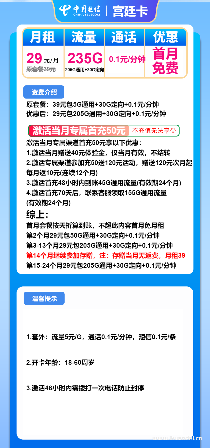 2025年手機流量卡套餐推薦：宮廷卡29元205G通用+30G定向+通話0.1元/分鐘