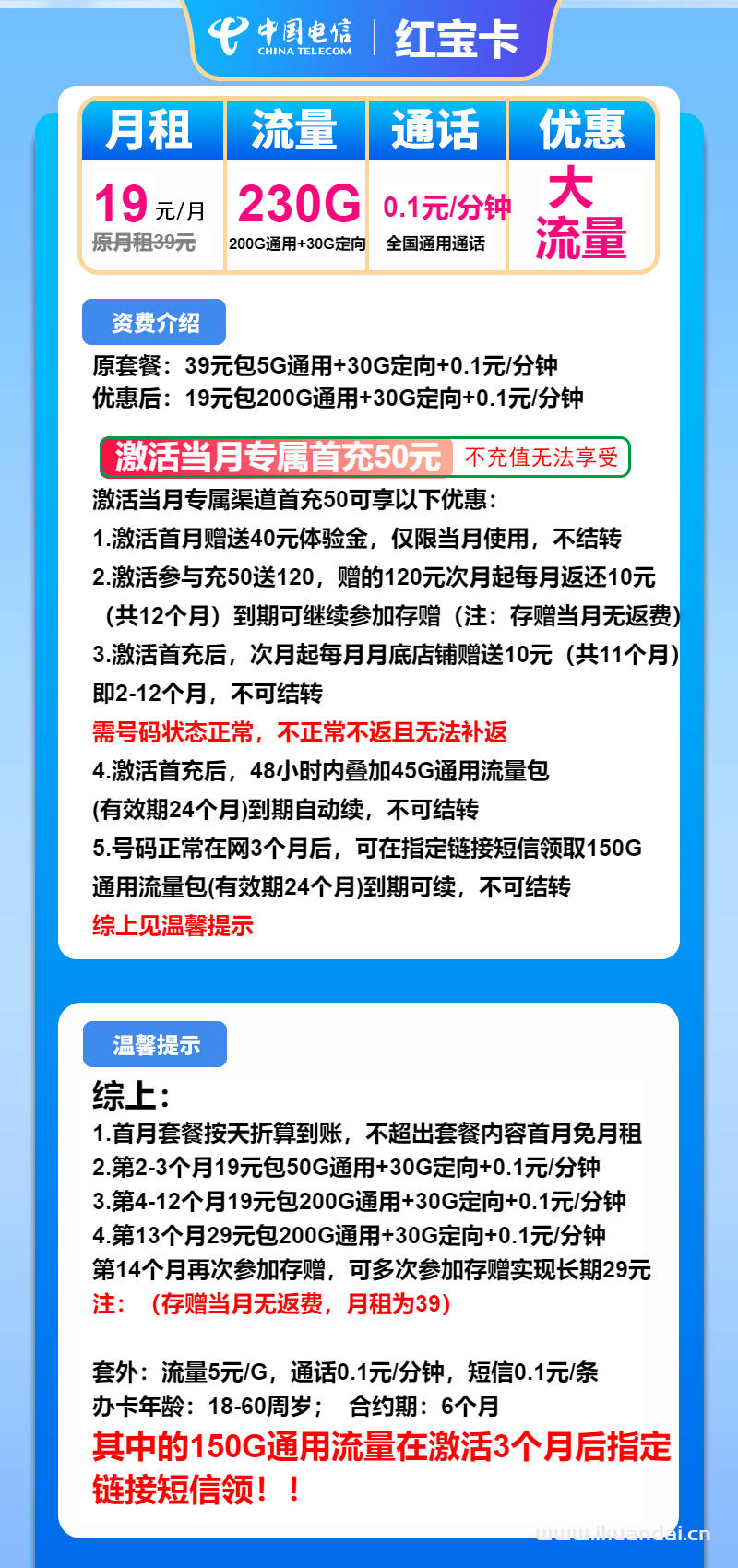 2025年電信紅寶卡：19元包200G通用+30G定向+通話0.1元/分鐘（電信流量卡申請(qǐng)辦理入口）