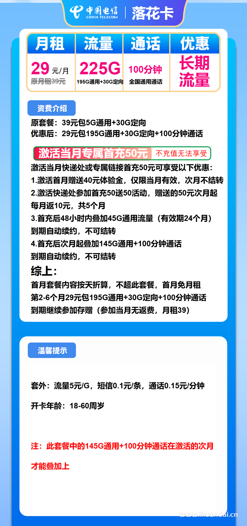 2025年電信流量卡推薦：落花卡29元195G通用+30G定向+100分鐘（長期可續(xù)套餐）