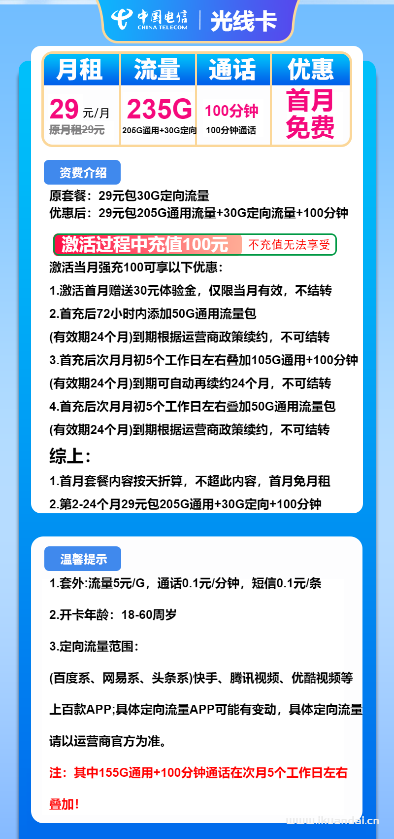?2025年電信手機(jī)流量卡推薦：光線卡29元205G通用+30G定向+100分鐘辦理攻略指南?