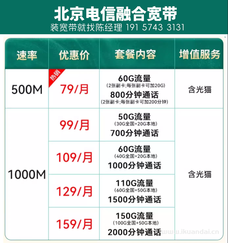 2025年4月北京電信寬帶套餐價格表（北京電信寬帶套餐優(yōu)惠與辦理指南）