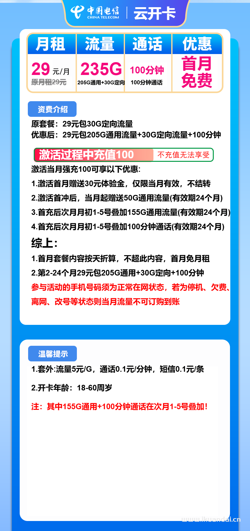 2025年4月電信流量卡29元包205G通用+30G定向+100分鐘（電信大王卡申請(qǐng)辦理入口）