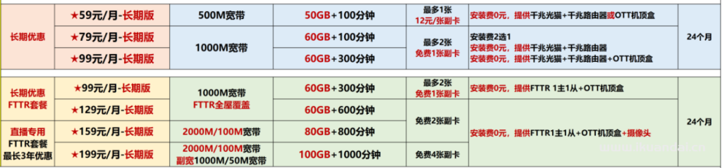 【如何辦理肇慶寬帶】2025電信+聯(lián)通+移動寬帶套餐優(yōu)惠價格表