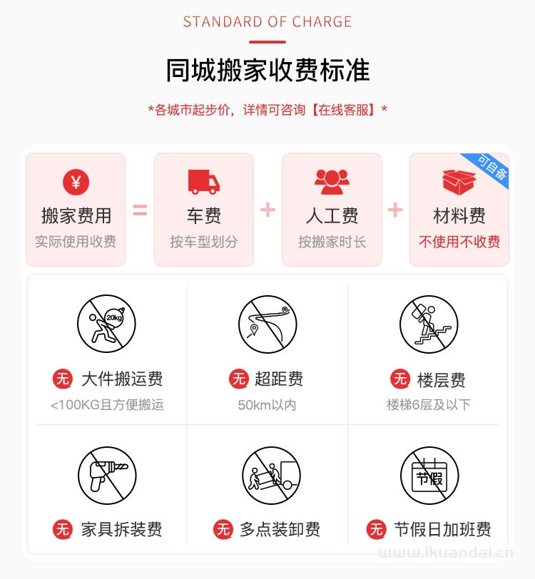 全國同城跨市搬家公司推薦：易豐搬服務(wù)日式北京上海公司鋼琴搬運(yùn)，快速上門！