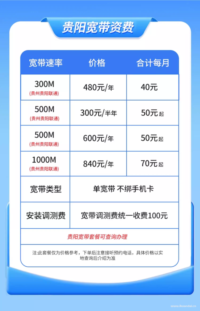 2025年貴陽聯(lián)通寬帶辦理指南及套餐價格資費表