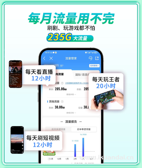 2025年8月福建大學生校園卡流量套餐推薦：移動手機卡29元235G流量+全國通話+首月免月租，全國包郵申請辦理