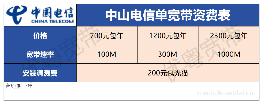 2025年9月中山電信+聯(lián)通+移動(dòng)寬帶套餐價(jià)格表！廣東中山寬帶優(yōu)惠套餐推薦辦理指南！